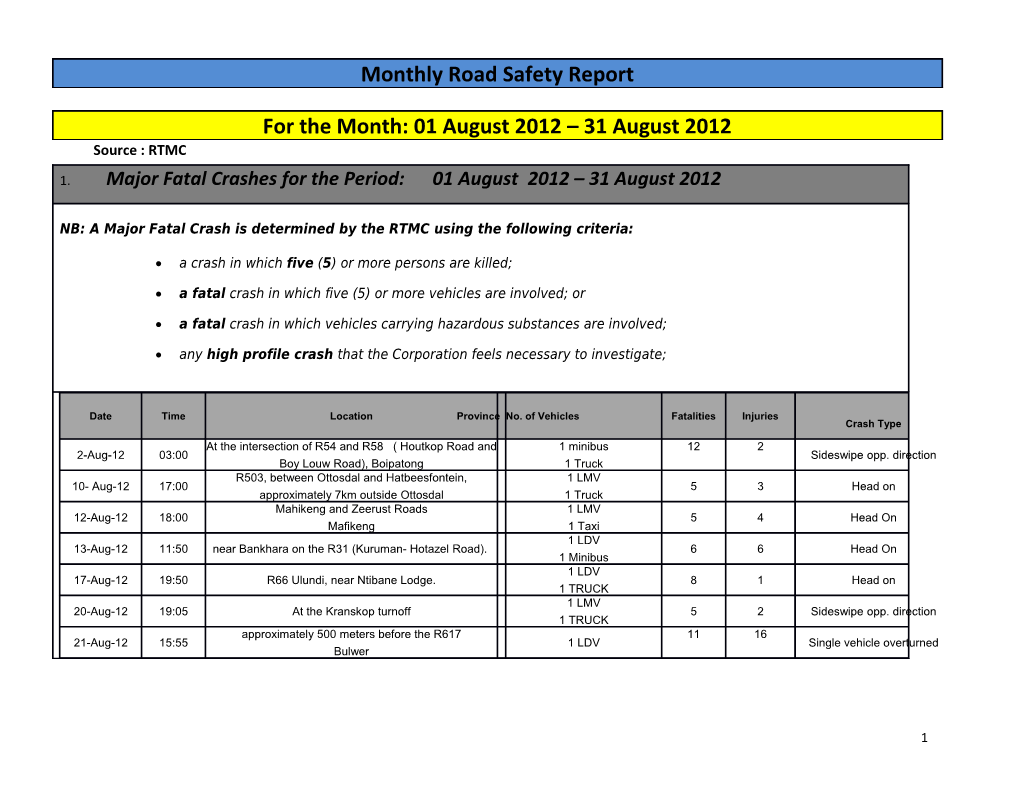 August Road Safety Report