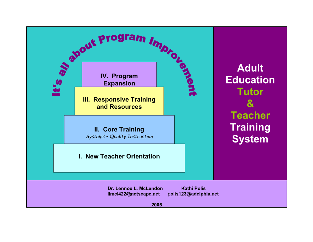 The Professional Development Matrix for Tutors and Teachers