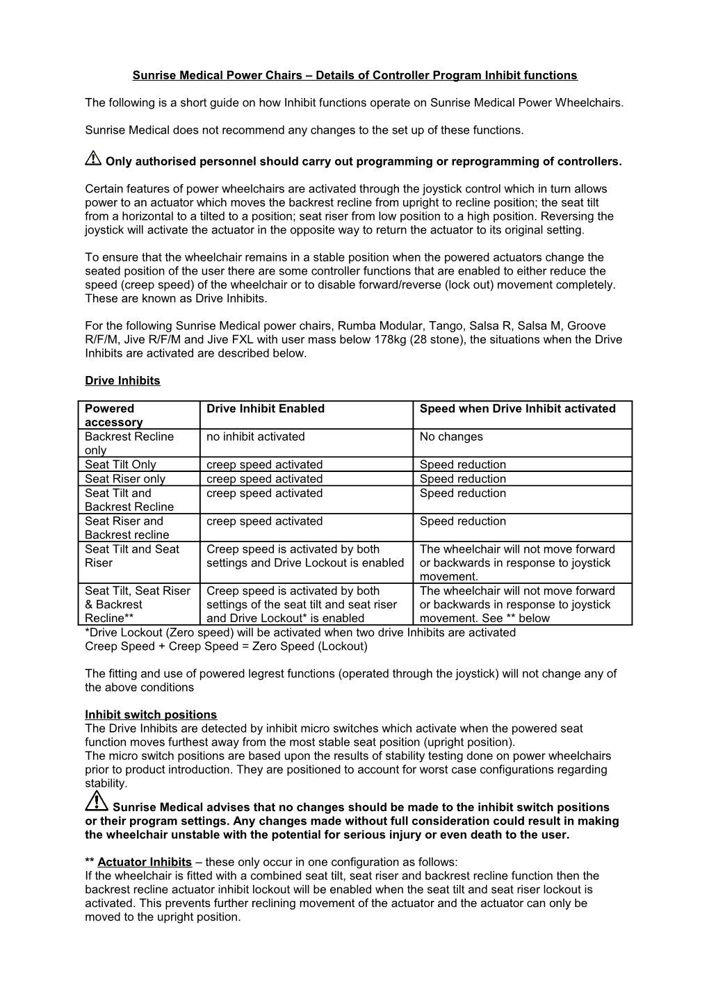 Sunrise Medical Power Chairs Details of Inhibit Functions