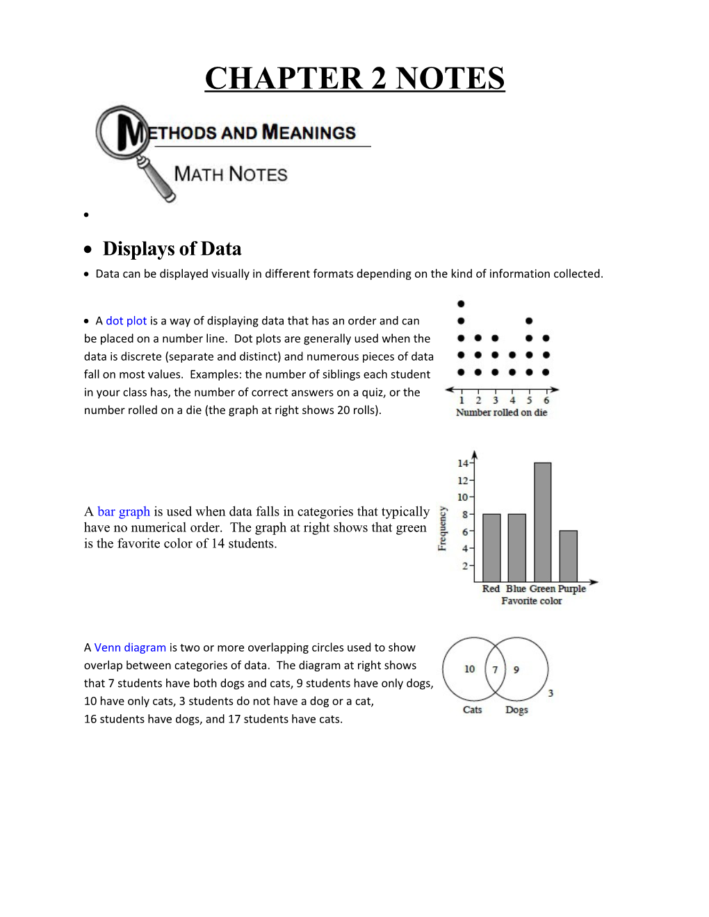 Data Can Be Displayed Visually in Different Formats Depending on the Kind of Information