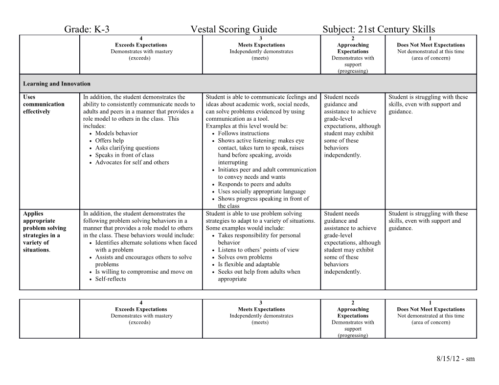 Grade: K-3 Vestal Scoring Guide Subject: 21St Century Skills