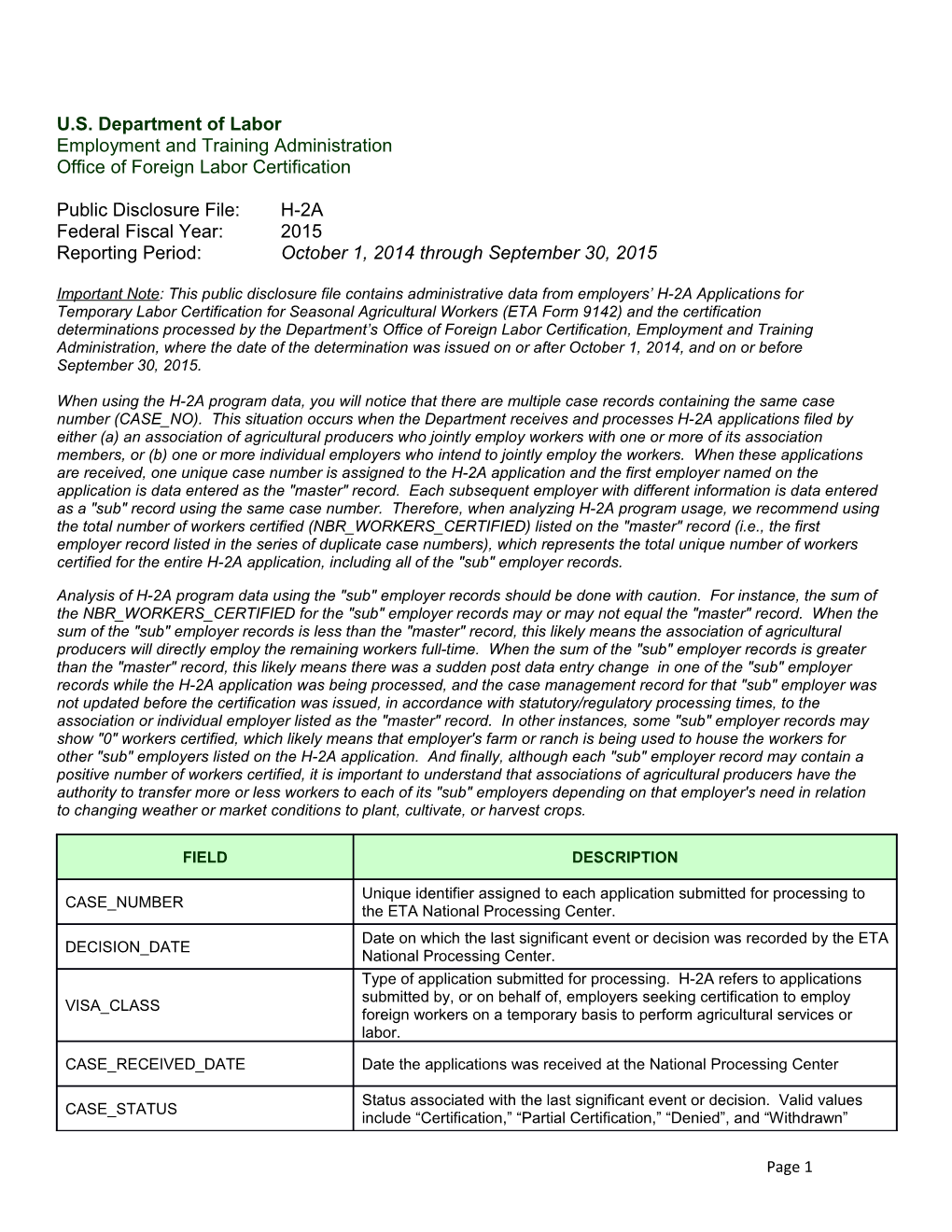 H-2A Internal Disclosure Data File Structure: FY 2010