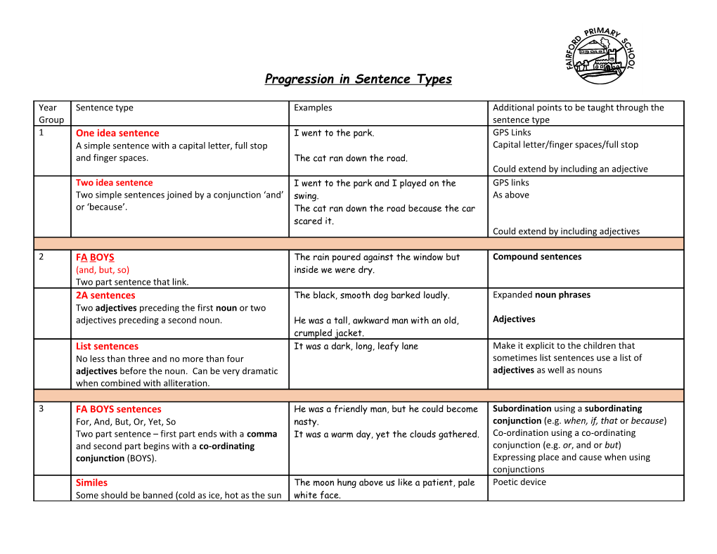 Progression in Sentence Types