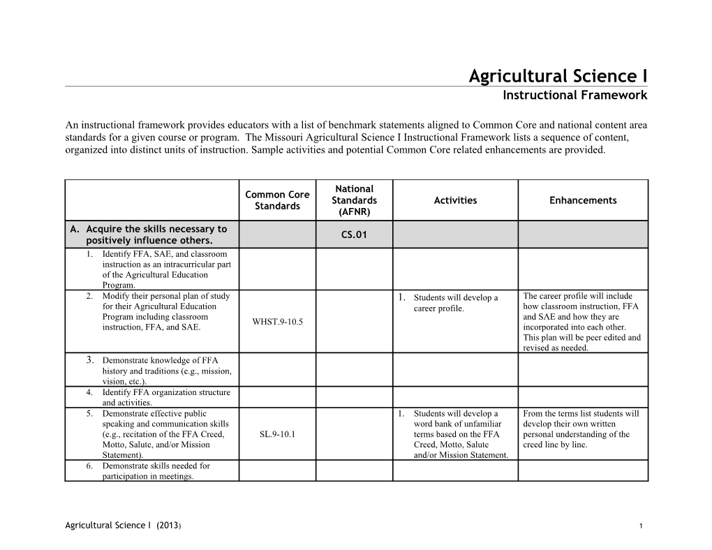 Agricultural Science I