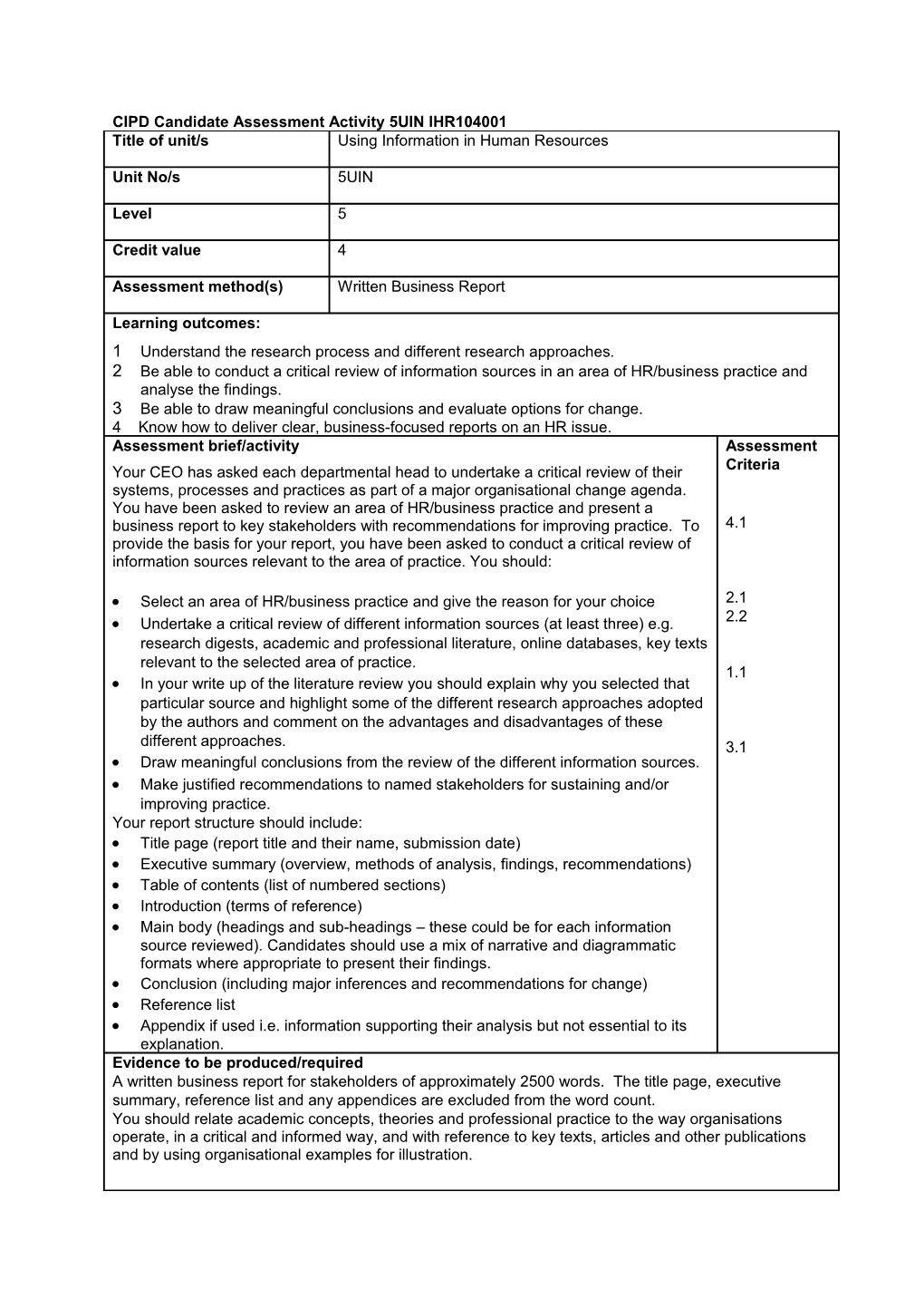 CIPD Candidate Assessment Activity 5UIN IHR104001