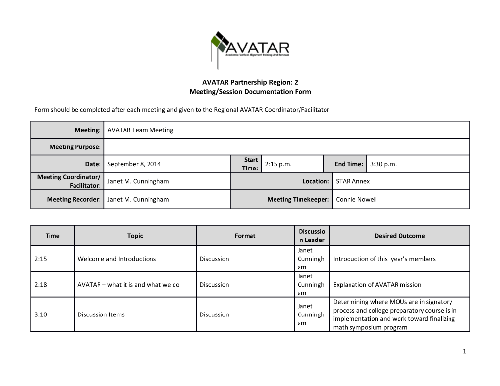 Meeting/Session Documentation Form