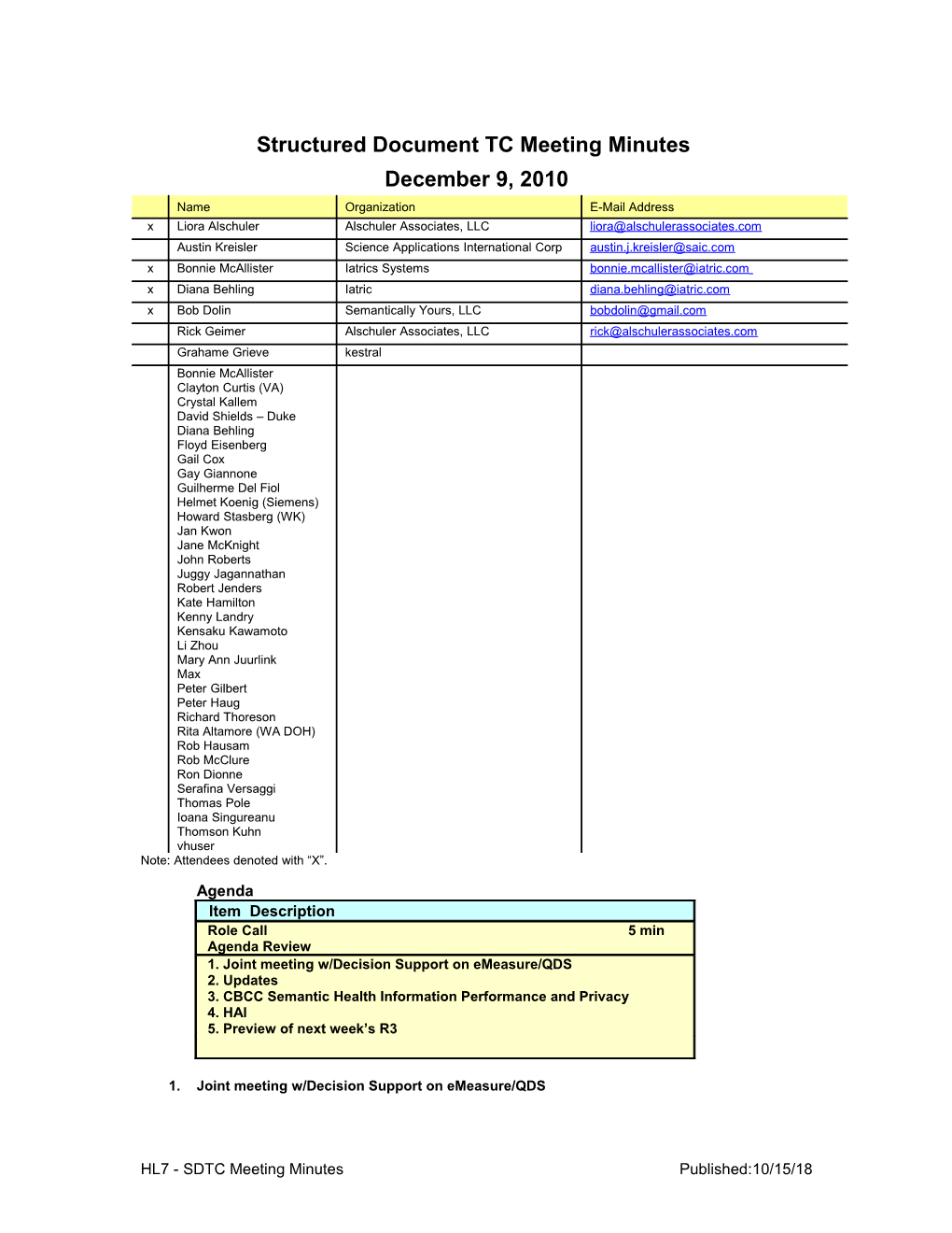 Structured Document TC Meeting Minutes