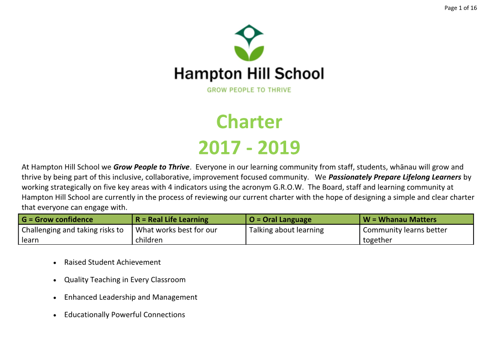 At Hampton Hill School We Grow People to Thrive . Everyone in Our Learning Community From