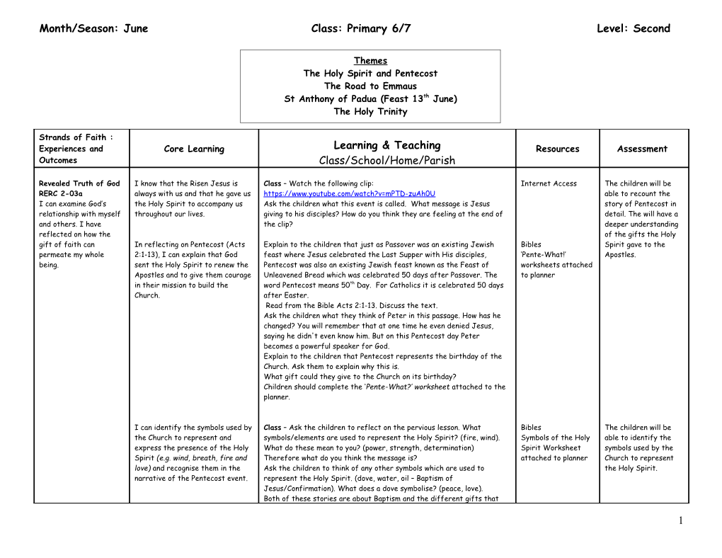 Month/Season: June Class: Primary 6/7Level:Second