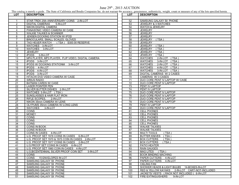 June 29Th, 2013 AUCTION This Catalog Is Merely a Guide. the State of California and Bendis