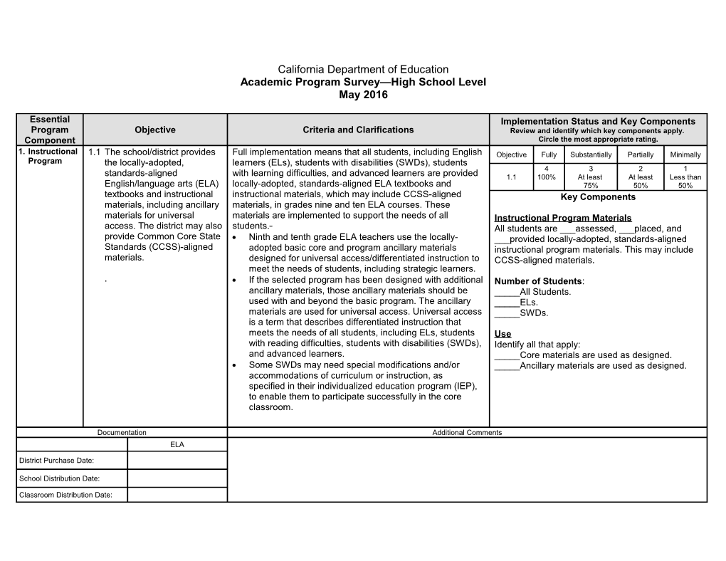 APS for High School Level - Title I, Part A-Accountability (CA Dept of Education)