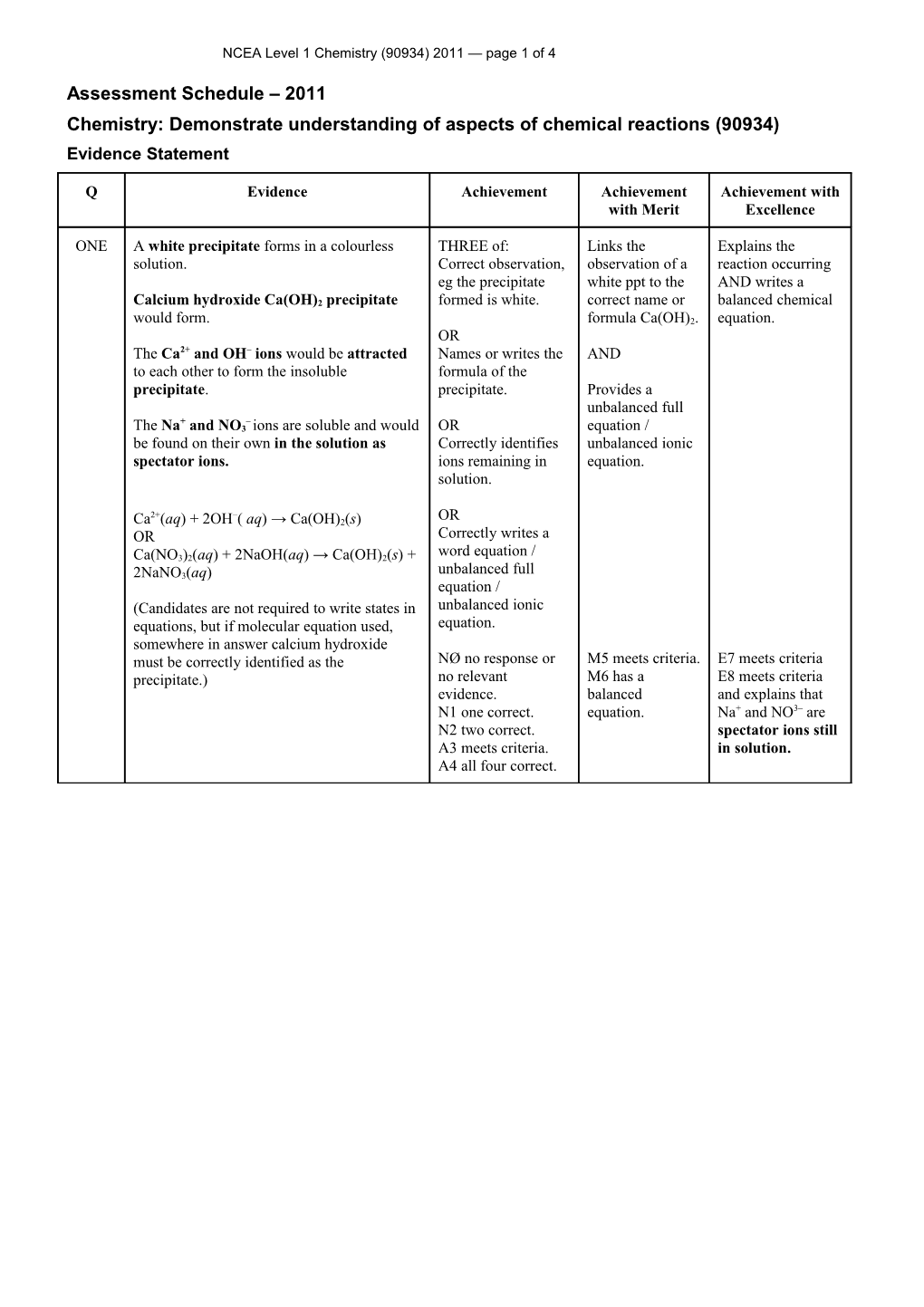 Level 1 Chemistry (90934) 2011 Assessment Schedule