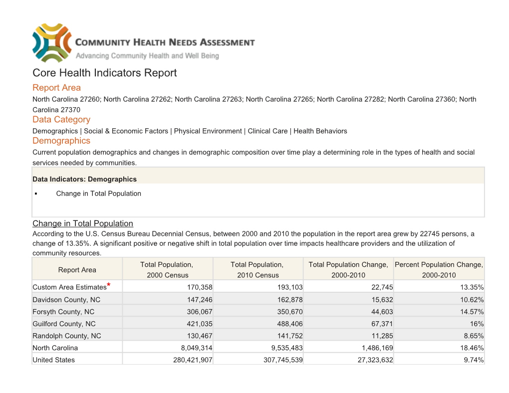Core Health Indicators Report