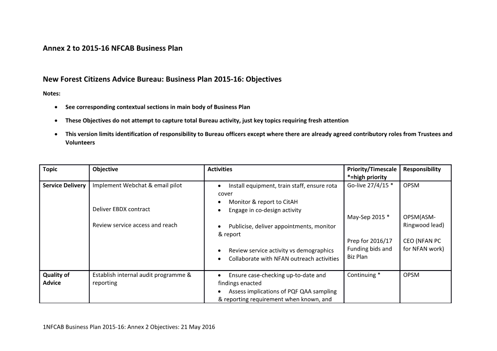 Annex 2 to 2015-16 NFCAB Business Plan