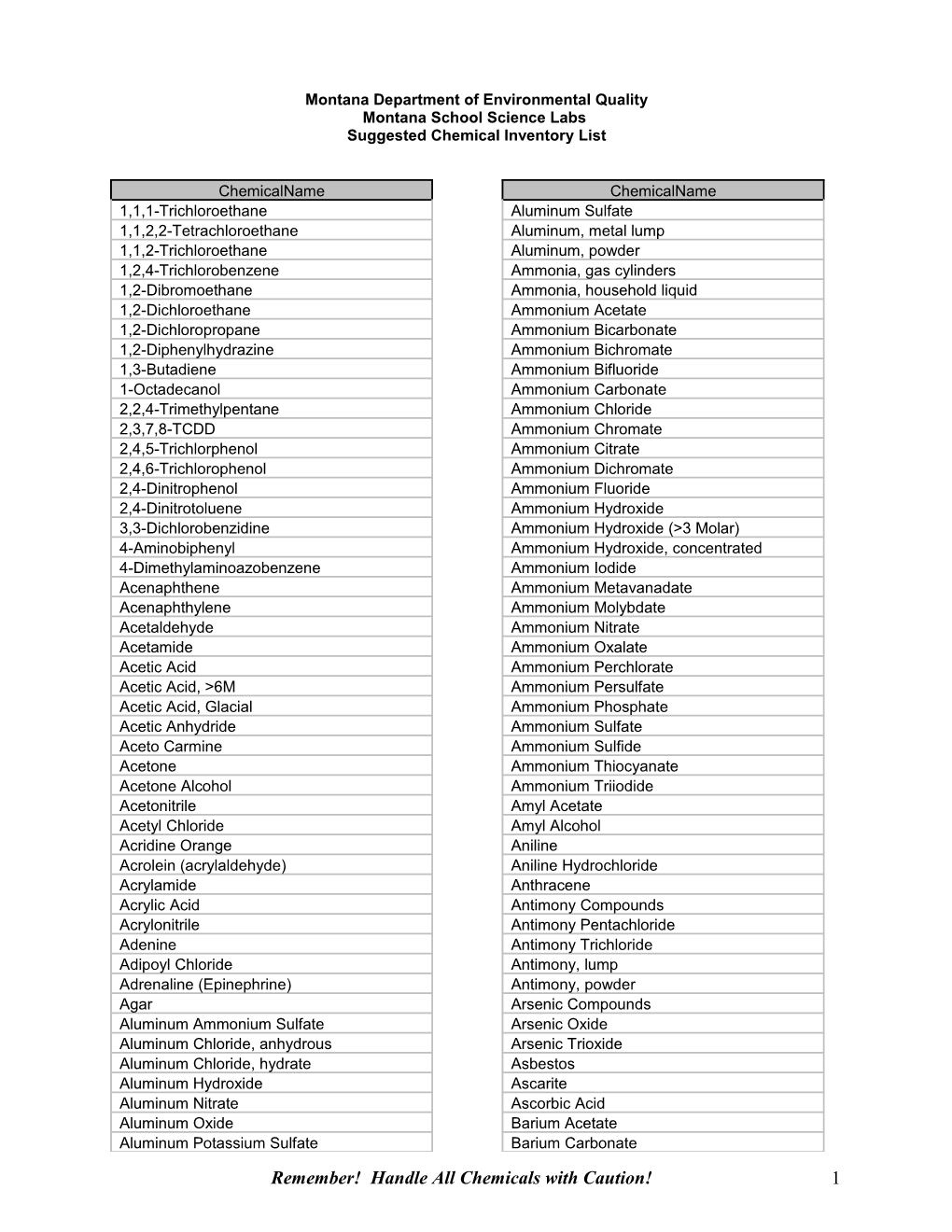 Montana Department of Environmental Quality