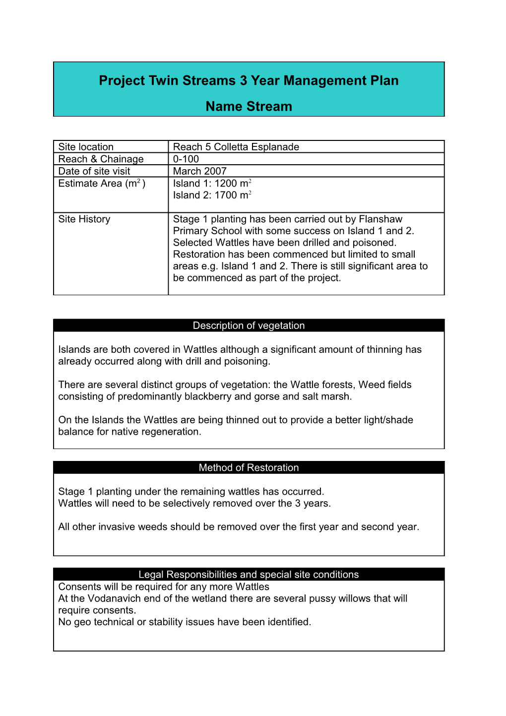 Project Twin Streams Site Assessment