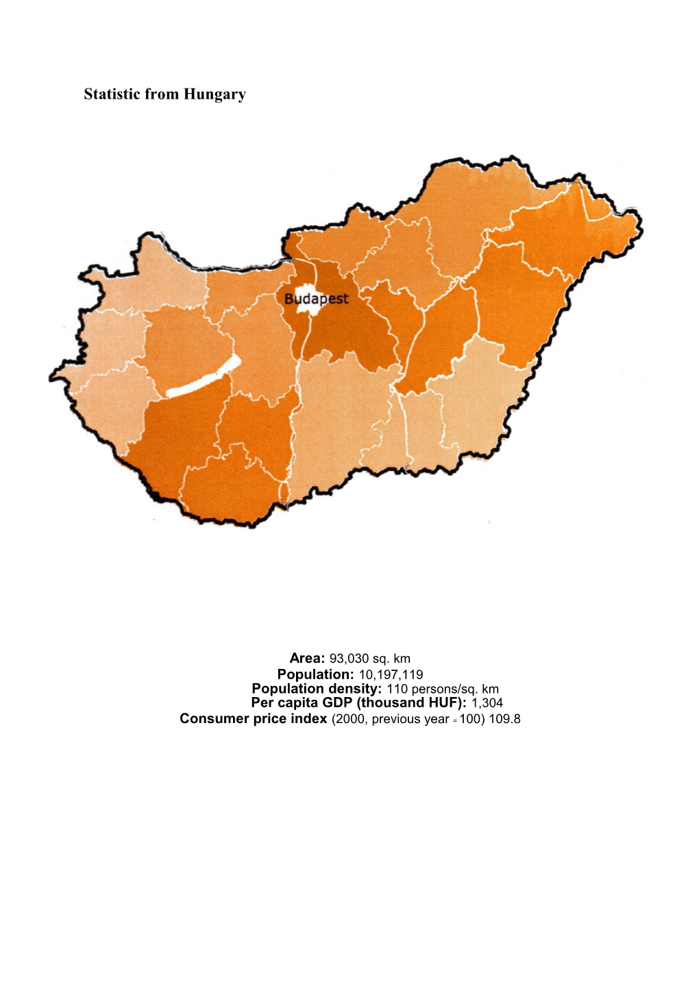 Statistic from Hungary
