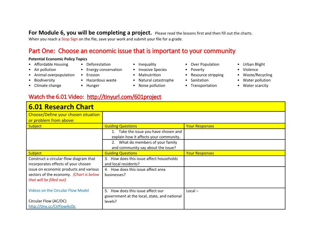 Part One: Choose an Economic Issue That Is Important to Your Community