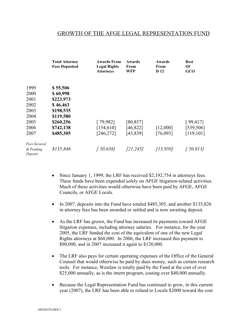 2007 LRF Fee Report Draft, Final End of Year (00243476;1)