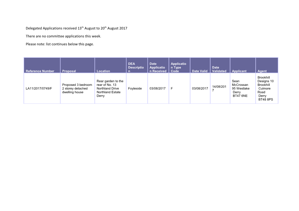 There Are No Committee Applications This Week