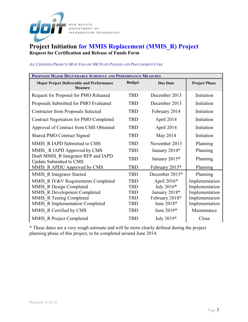 Project Initiationfor MMIS Replacement (MMIS R) Project