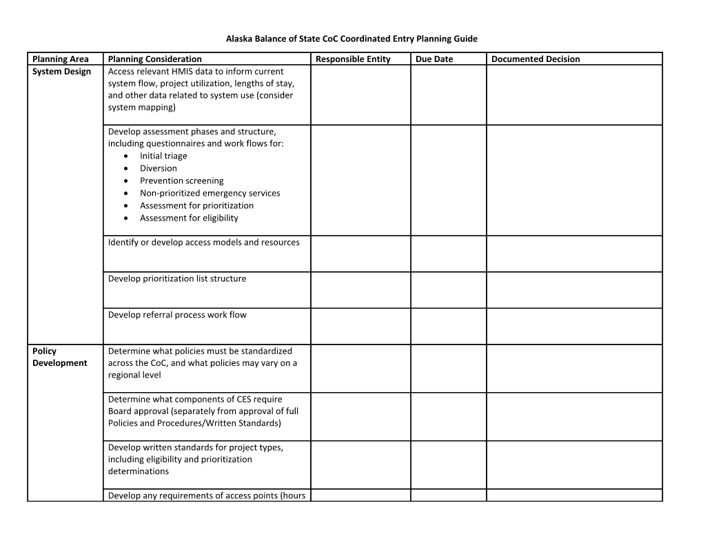 Alaska Balance of State Coc Coordinated Entry Planning Guide