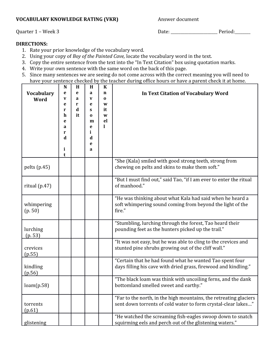 VOCABULARY KNOWLEDGE RATING (VKR) Answer Document
