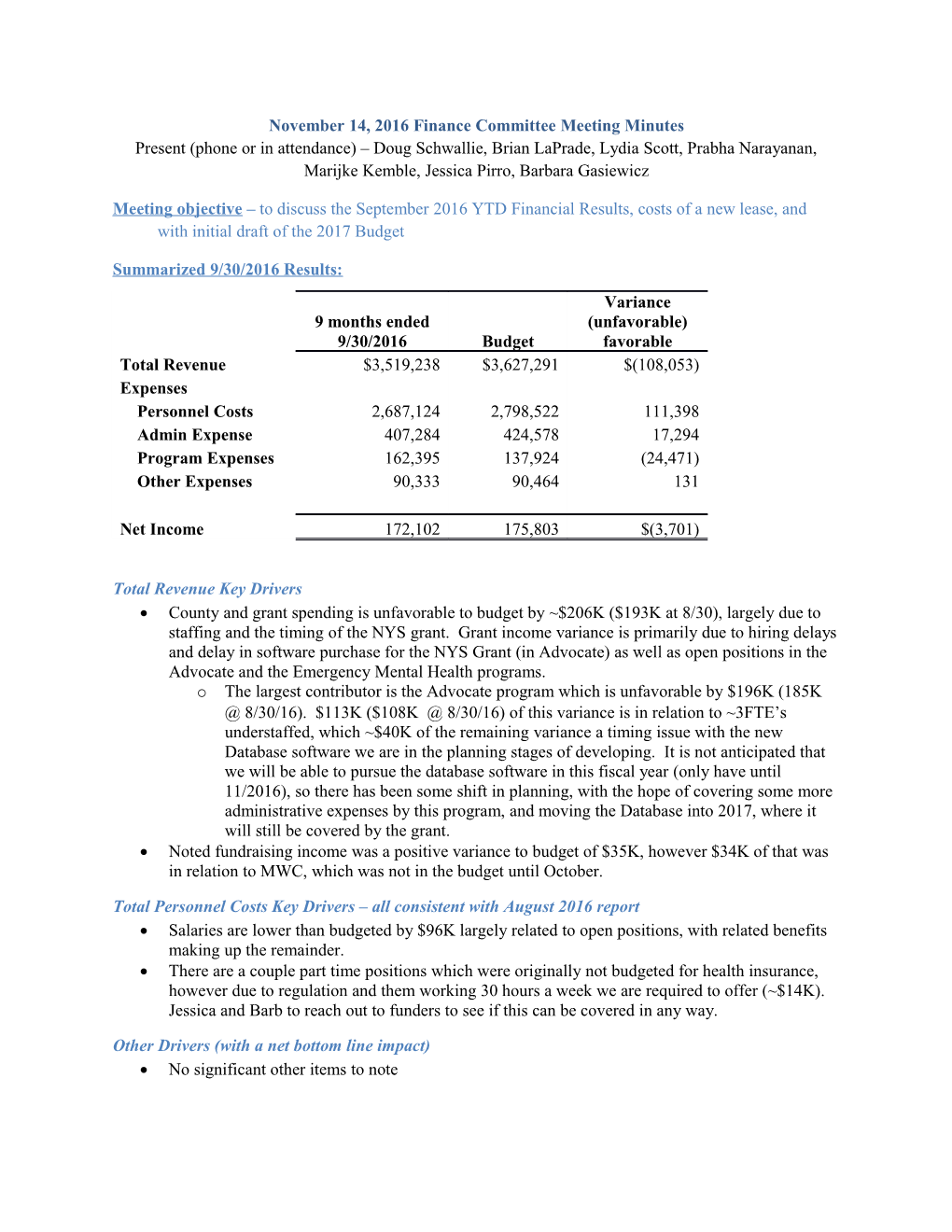 November 14, 2016 Finance Committee Meeting Minutes