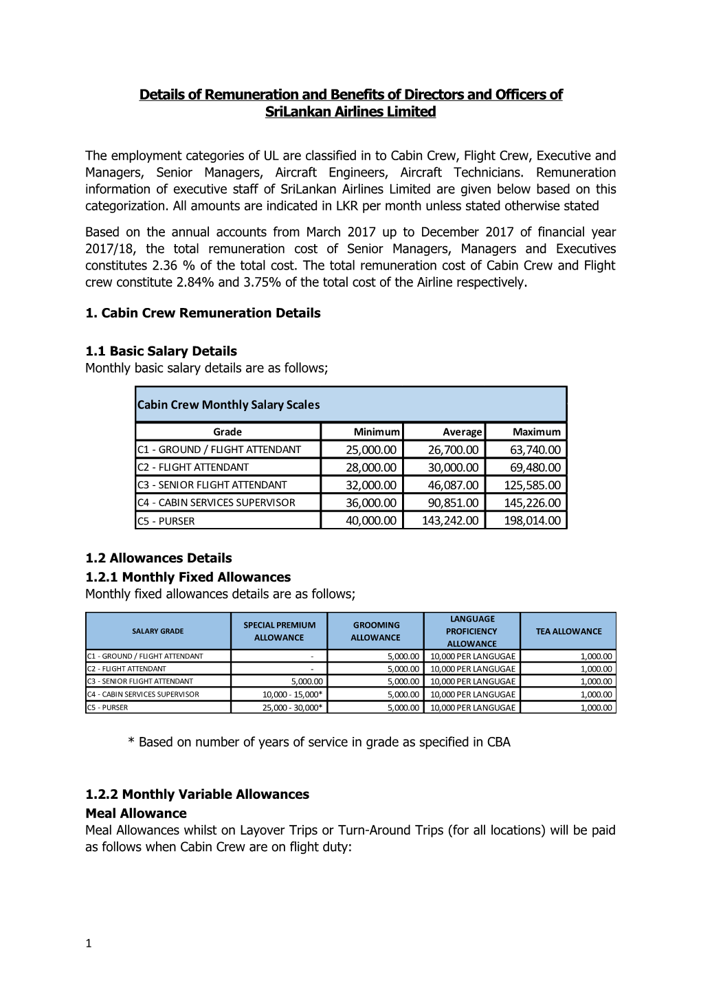 Details of Remuneration and Benefits of Directors and Officers of Srilankan Airlines Limited