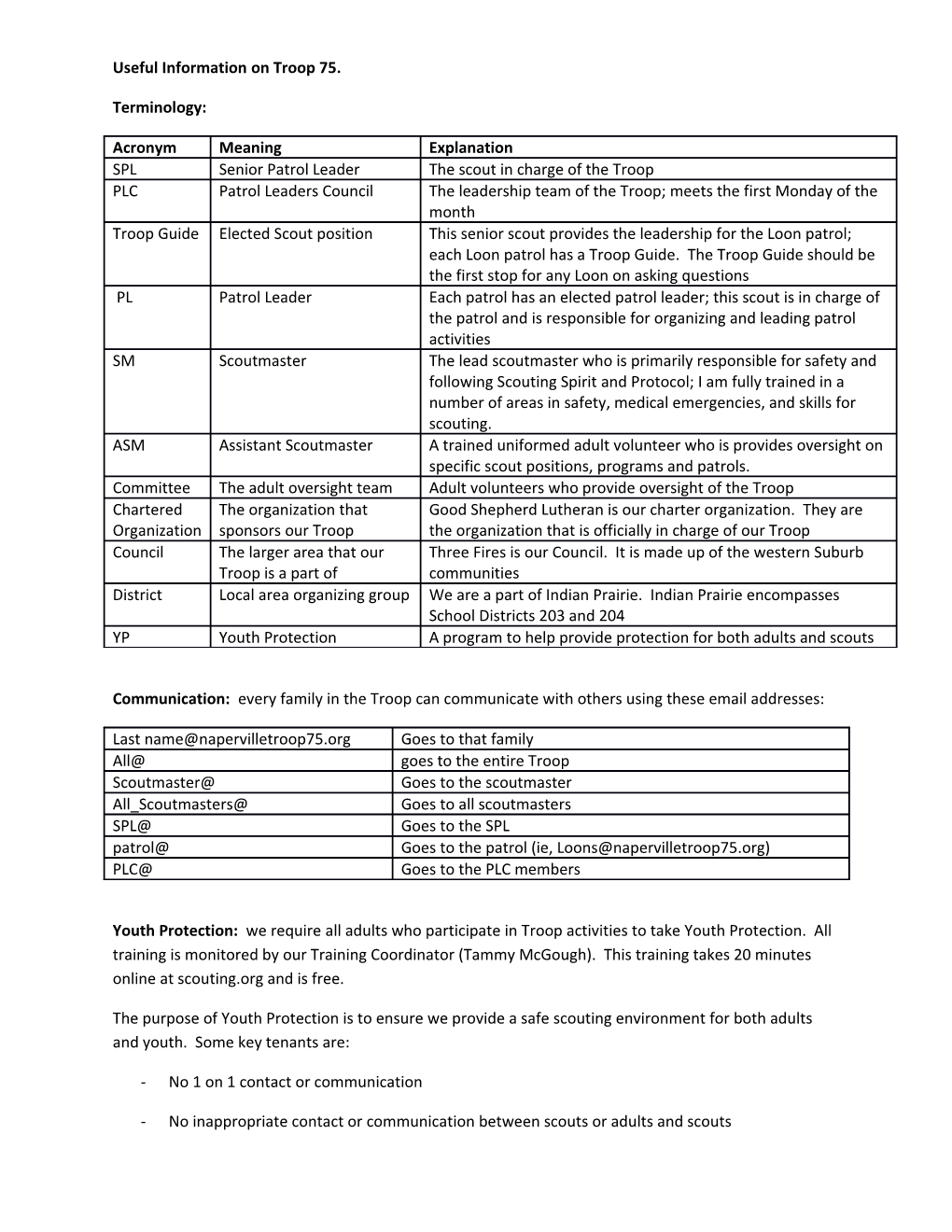 Useful Information on Troop 75