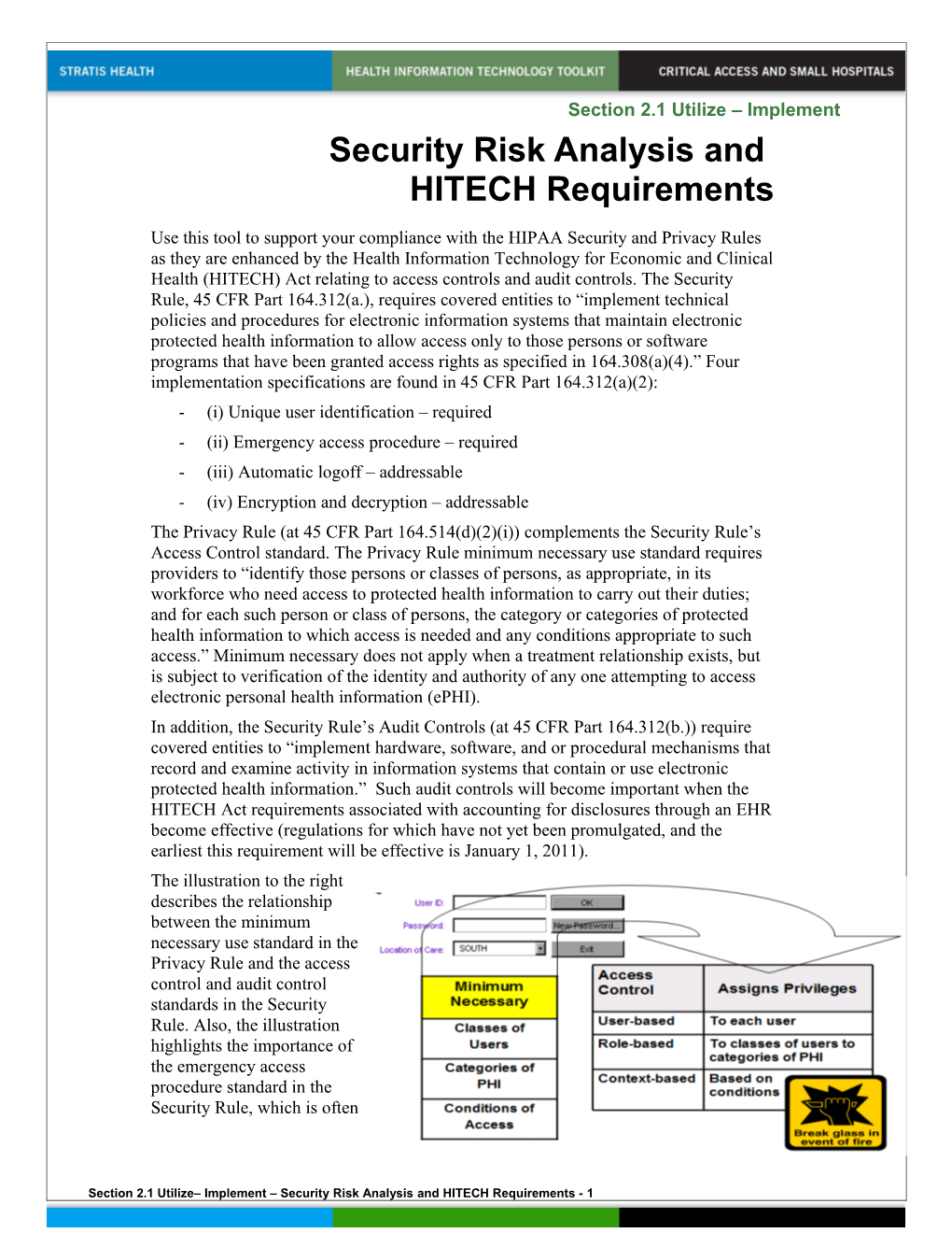 Security Risk Analysis And