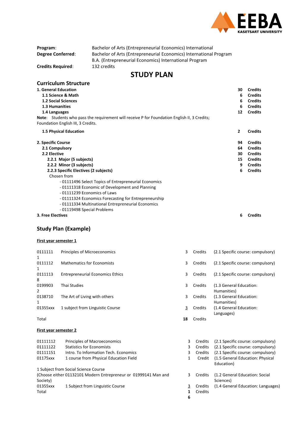 Program: Bachelor of Arts (Entrepreneurial Economics) International