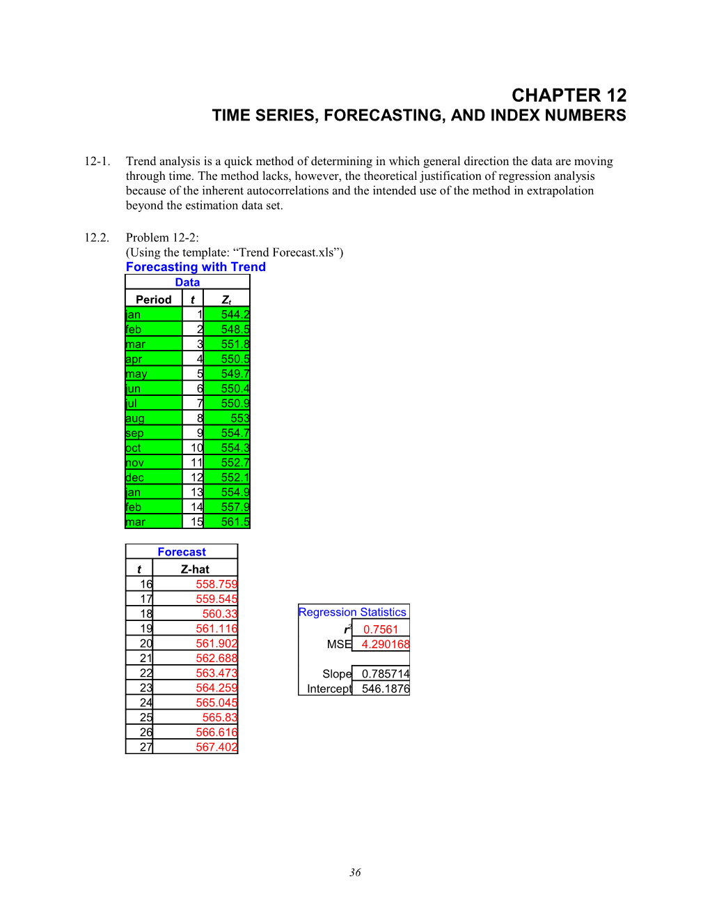 Time Series, Forecasting, and Index Numbers