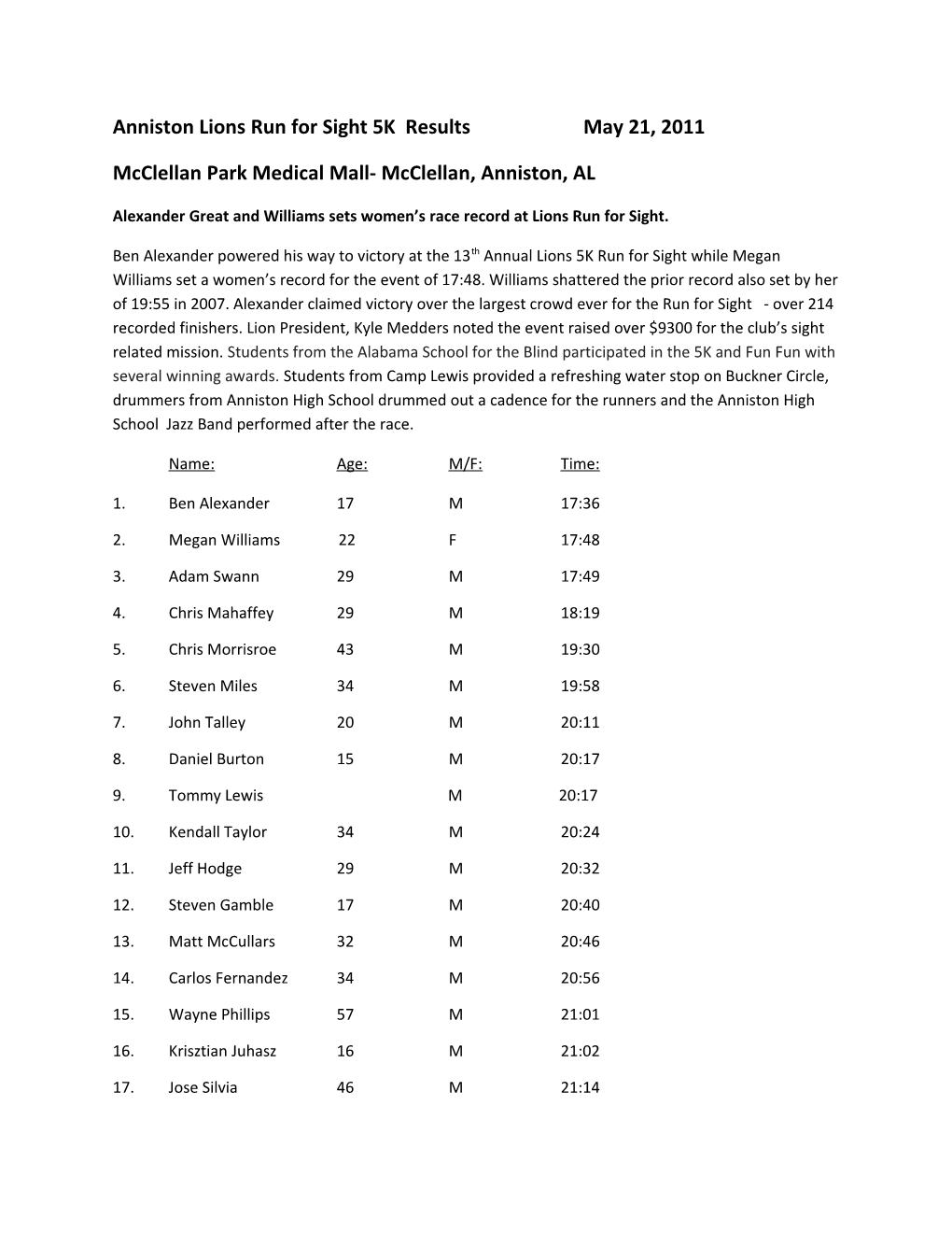 Anniston Lions Run for Sight 5K Results May 21, 2011