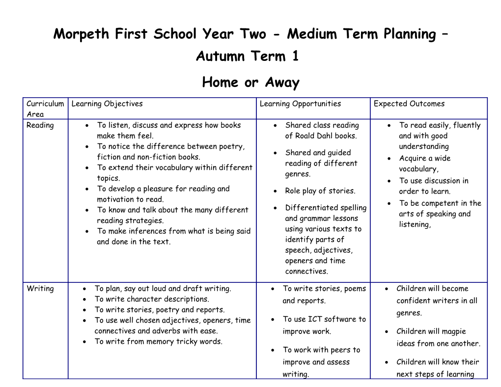Morpeth First Schoolyear Two - Medium Term Planning Autumn Term 1