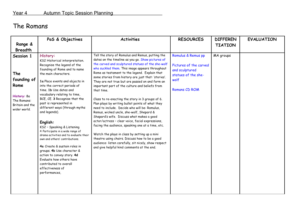 Year 4 Autumn Topic Session Planning