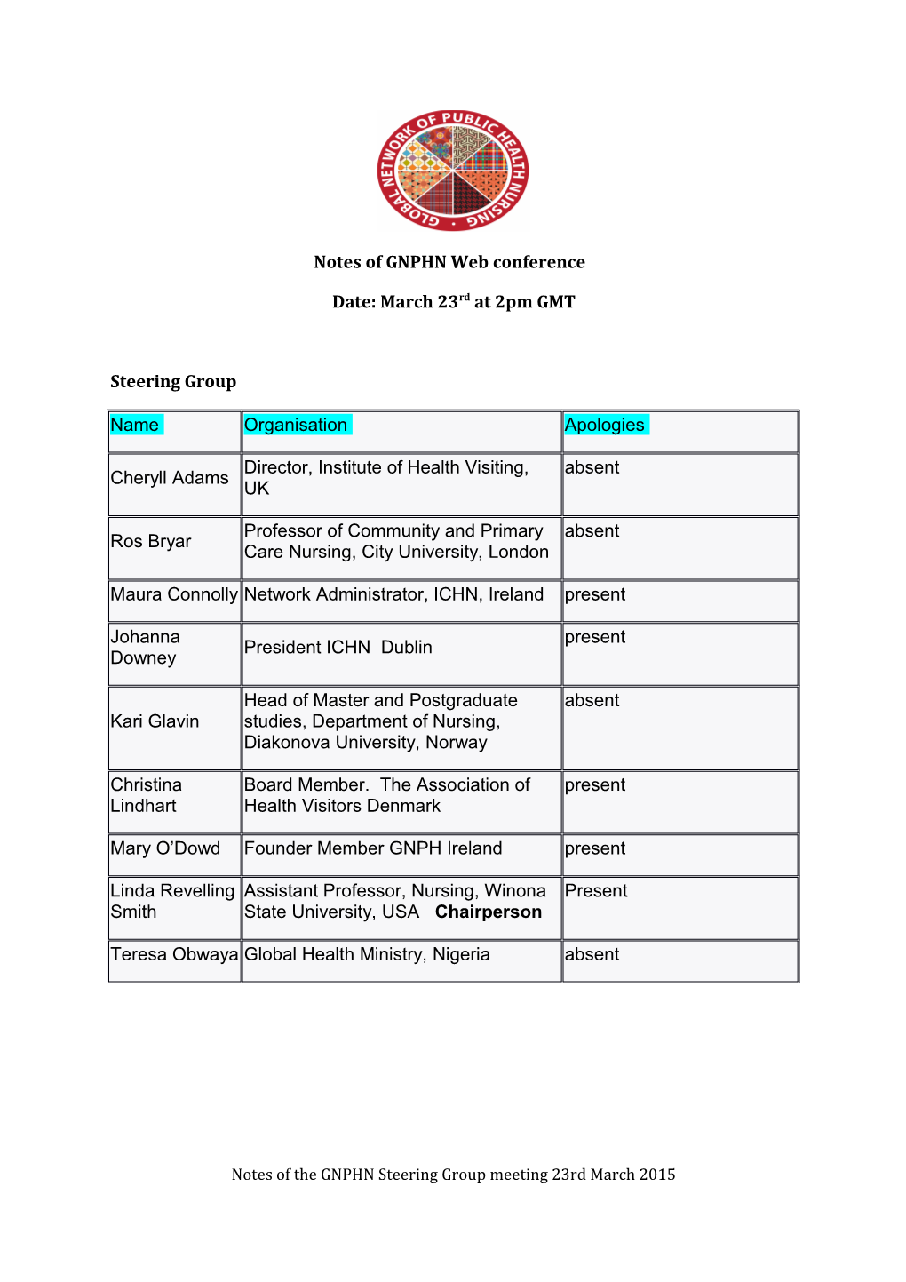 Notes of the GNPHN Steering Group Meeting 23Rd March 2015