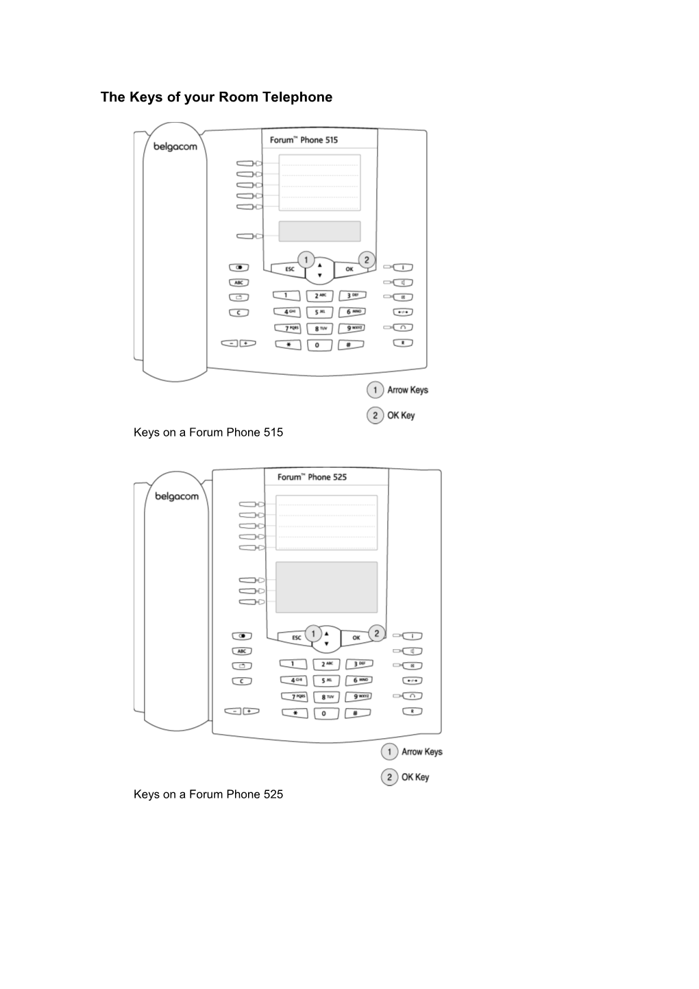 Forum Phone 515, Forum Phone 525, Forum Phone 535