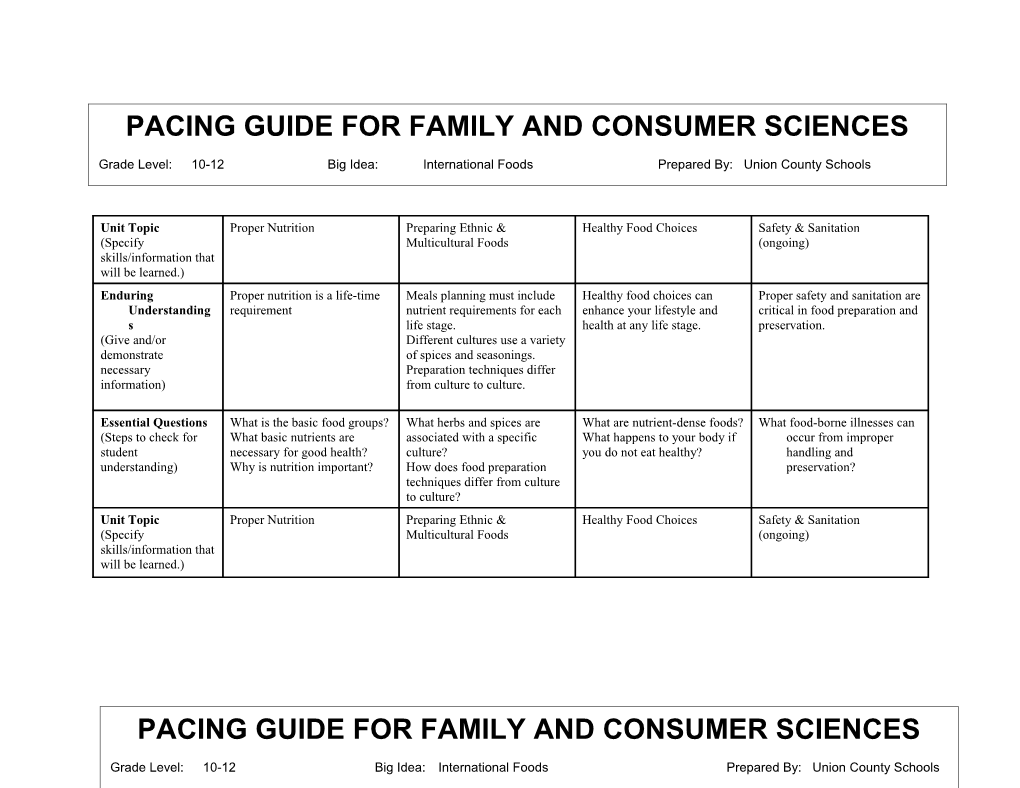 Pacing Guide for Family & Consumer Sciences