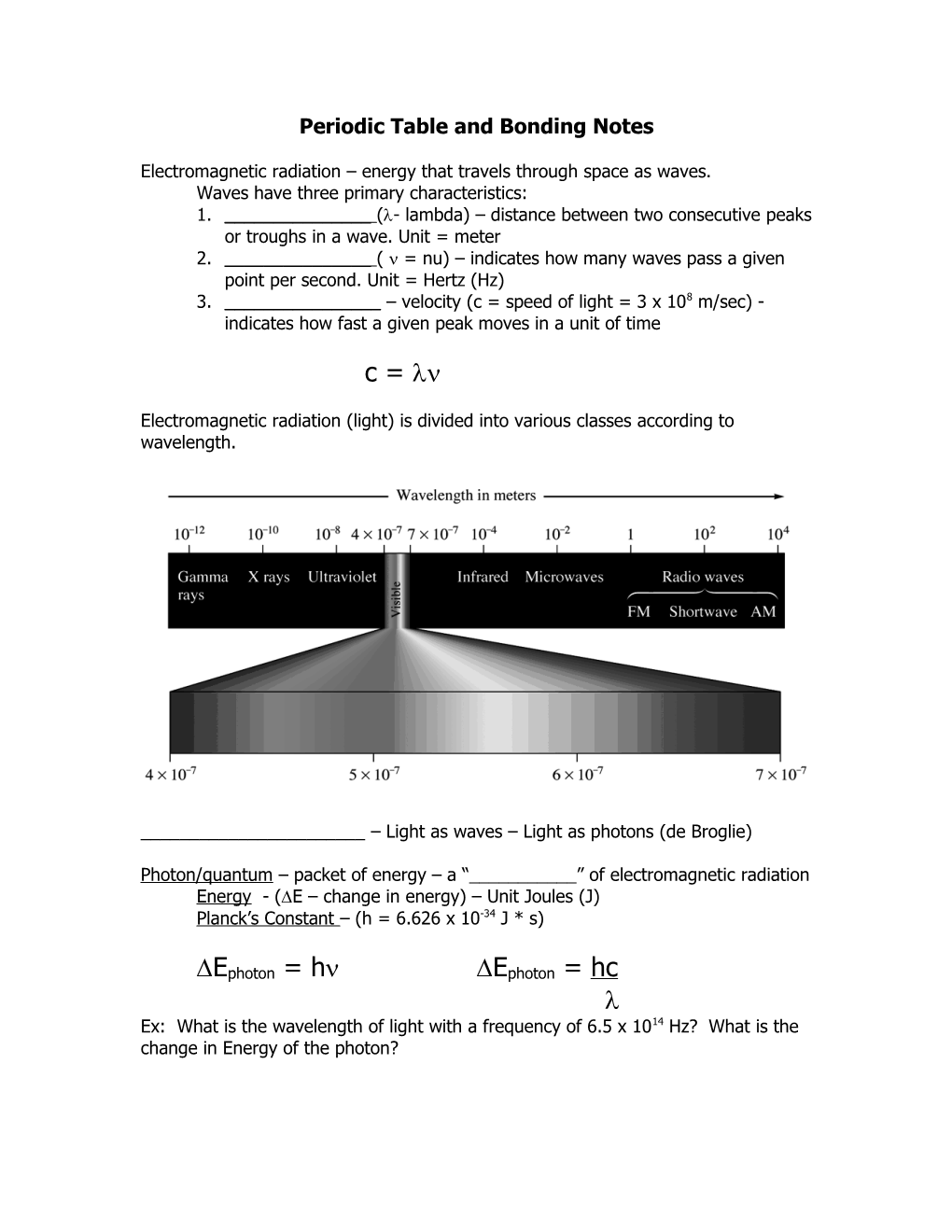 Bohr Model Suggested That Electrons Move Around the Nucleus in Circular Orbits