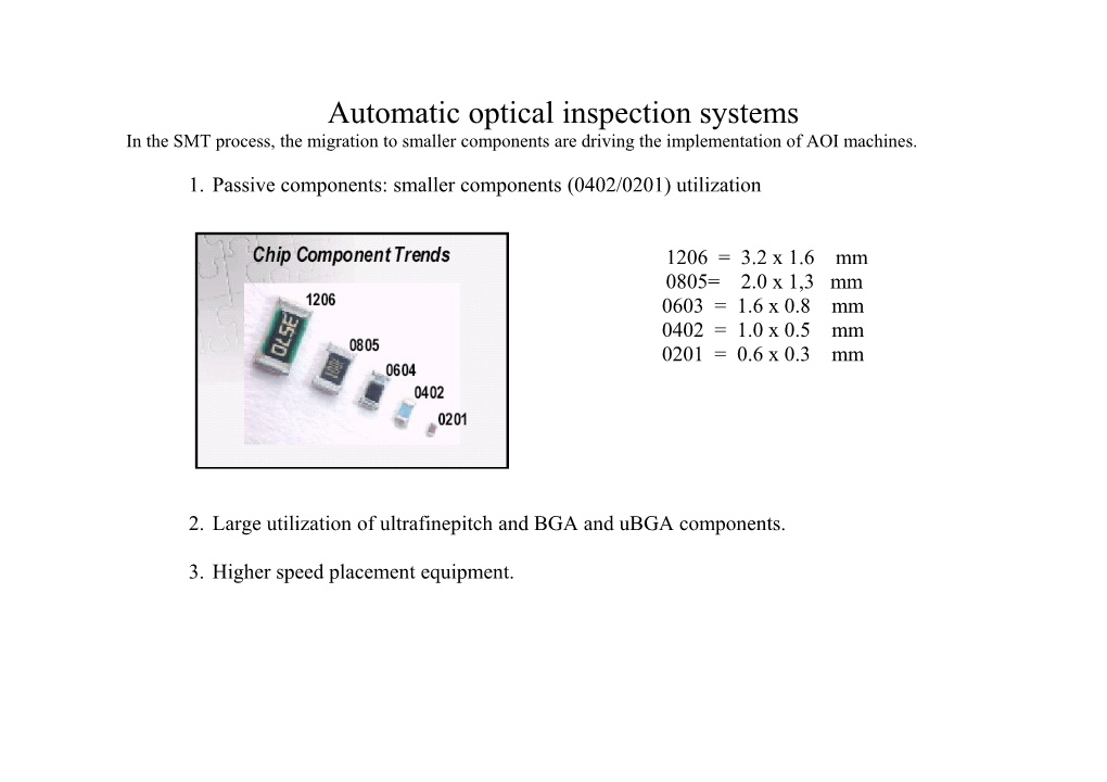 Automatic Optical Inspection Systems