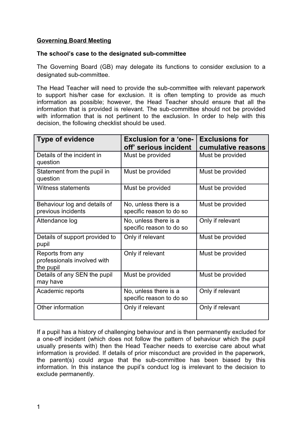 The School S Case to the Designated Sub-Committee