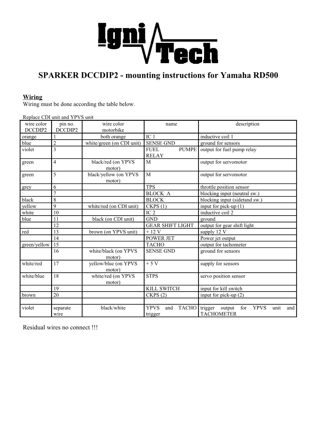 SPARKER DCCDIP2 - Mounting Instructions for Yamaha RD500