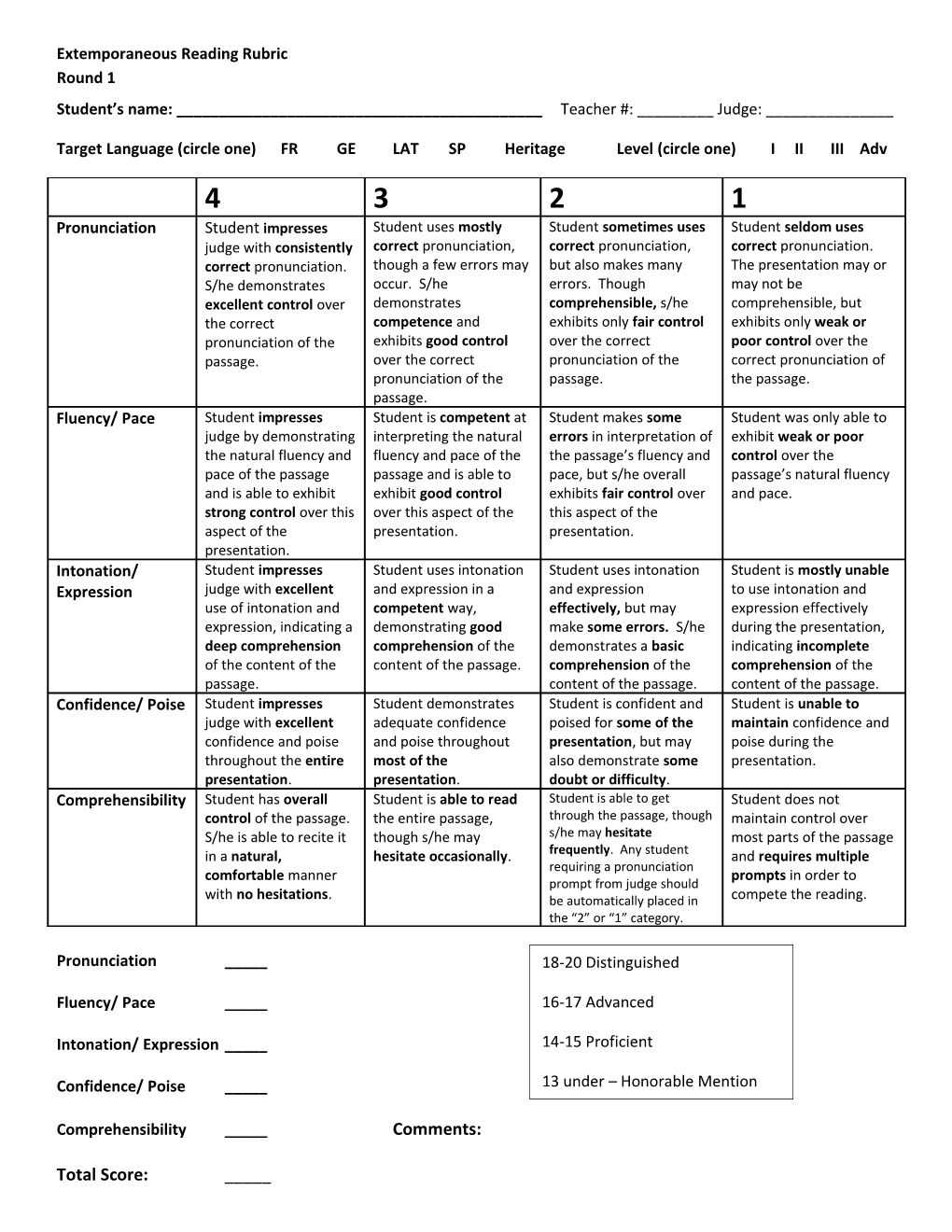 Extemporaneous Reading Rubric