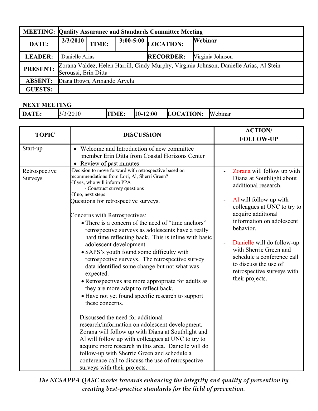 Focus Area: Quality Improvement