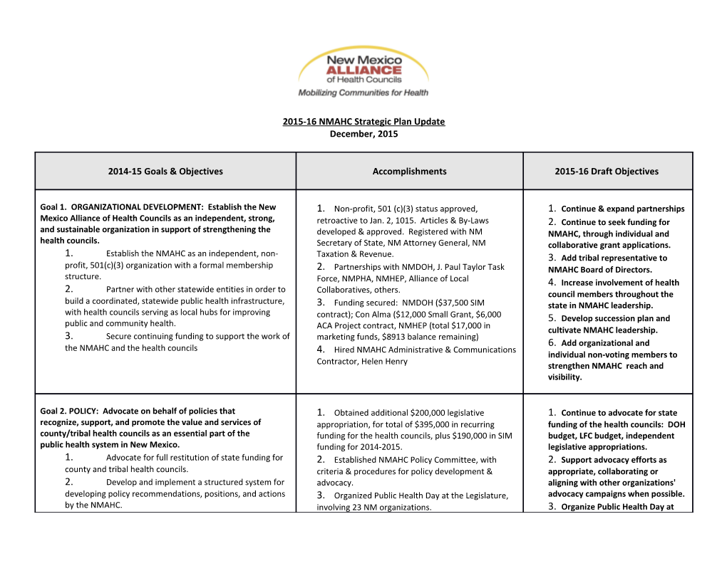 2015-16NMAHC Strategic Plan Update