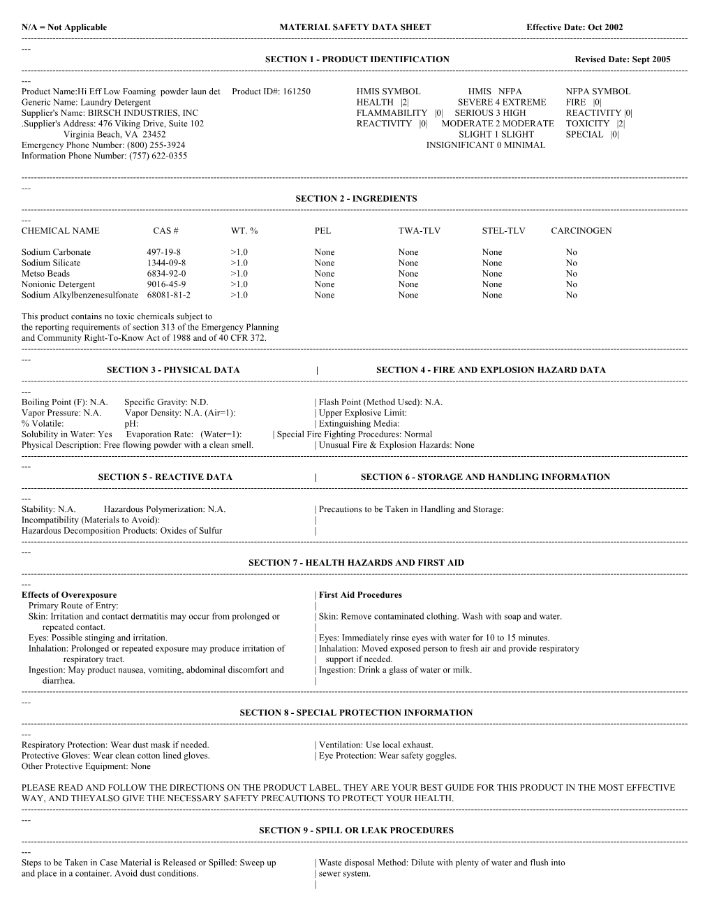 N/A = Not Applicable MATERIAL SAFETY DATA SHEET