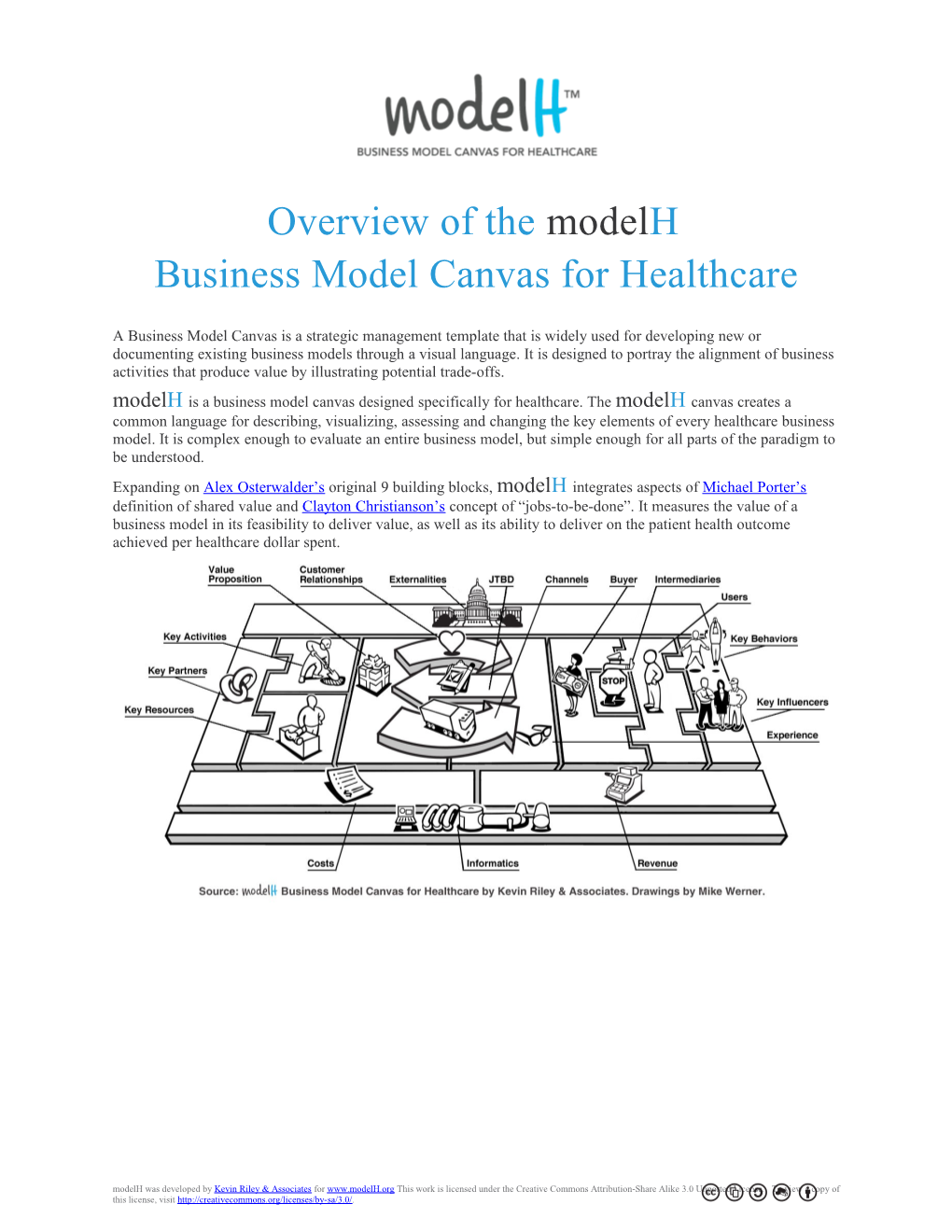 Business Model Canvas for Healthcare