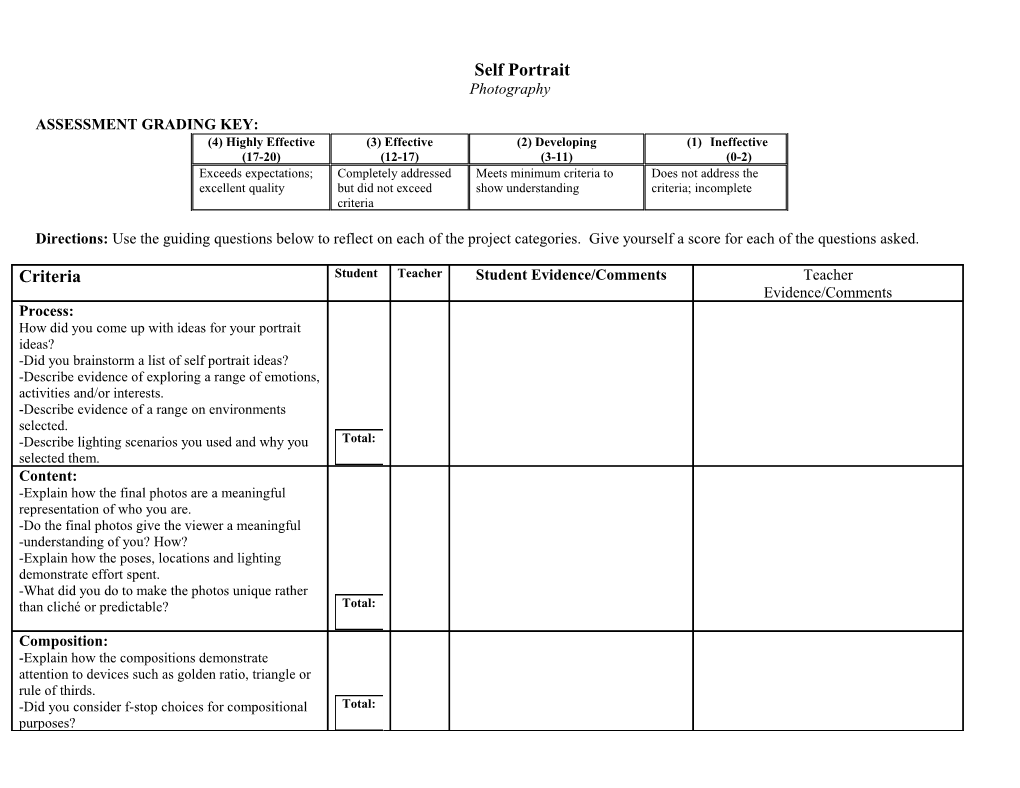 Assessment Grading Key