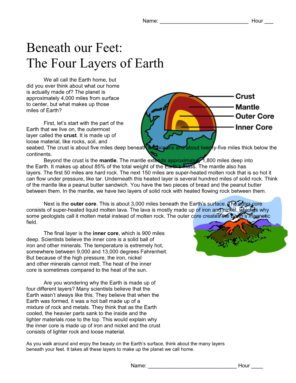 The Four Layers of Earth